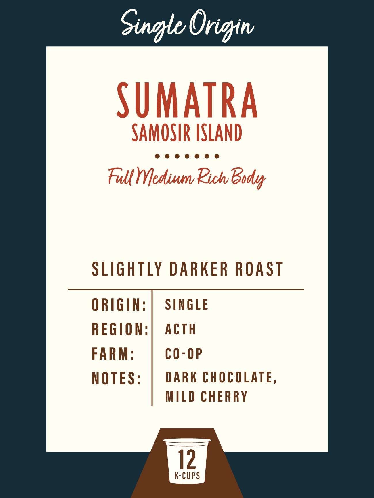 Sumatra Samosir Island - 12 K-Cups™