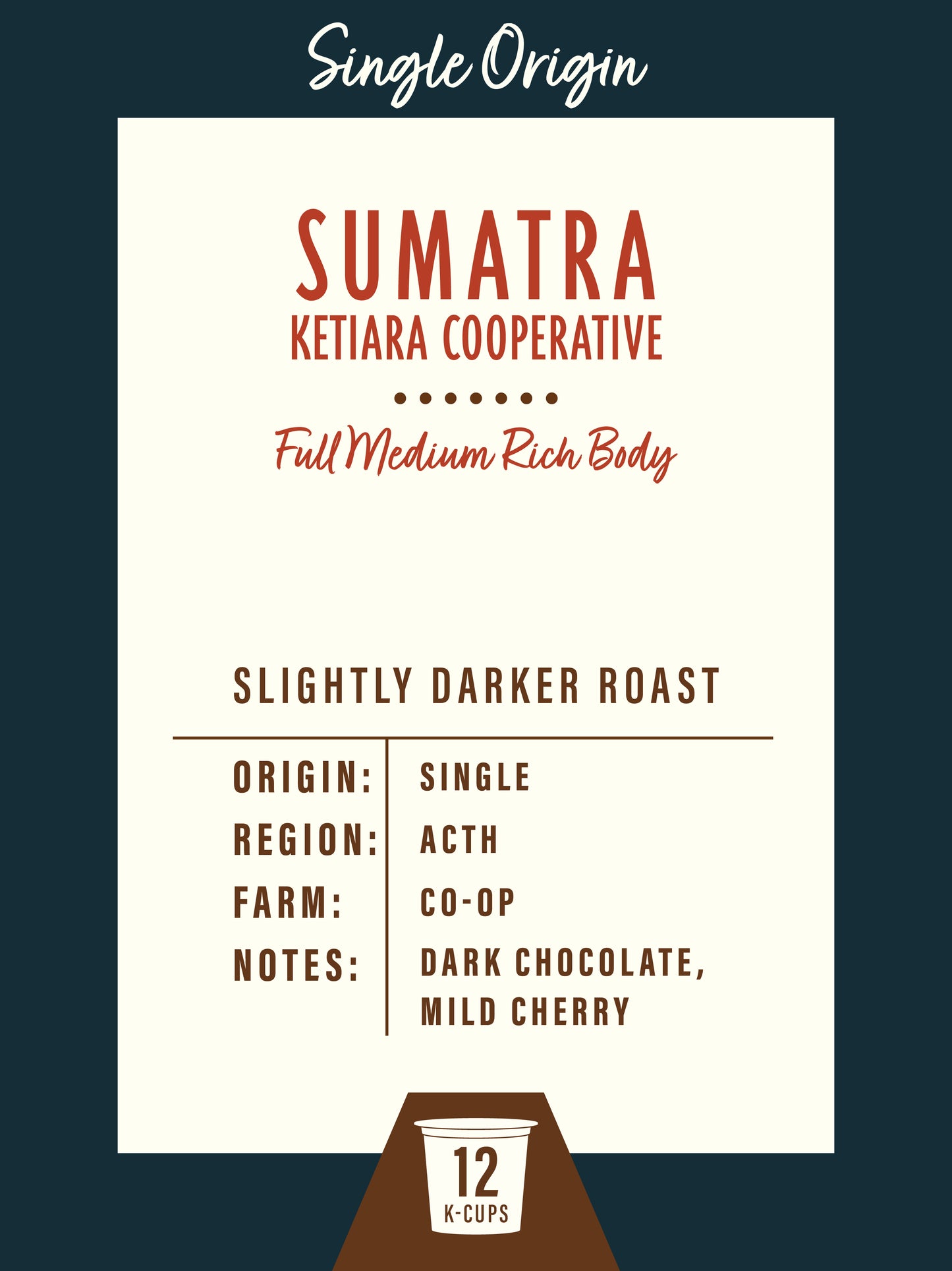Sumatra Ketiara Cooperative - 12 K-Cups™